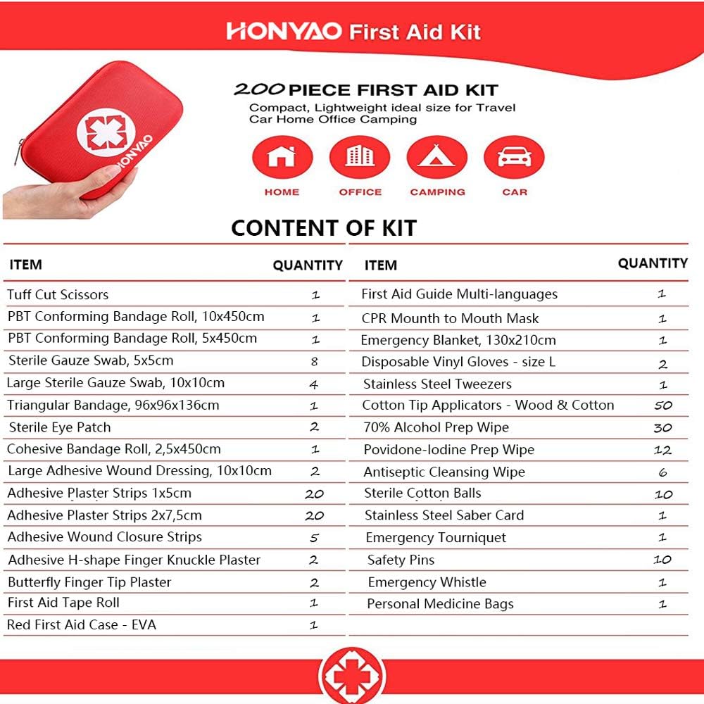First Aid Kits Home Portable